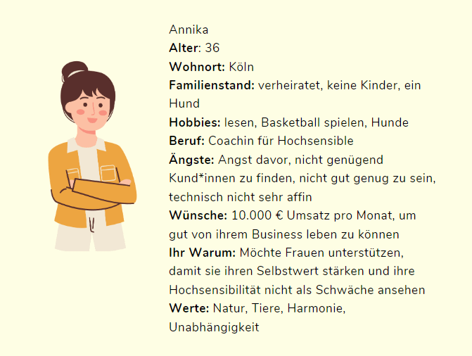 Kundenavatar Zielgruppe